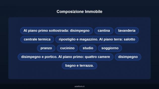 Immobile in asta di 260 m² con più di 5 locali in vendita a Loria - Foto 14
