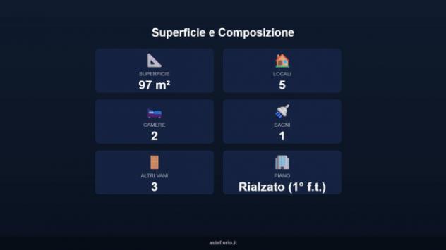 Immobile in asta di 97 m² in vendita a Torino - Foto 14