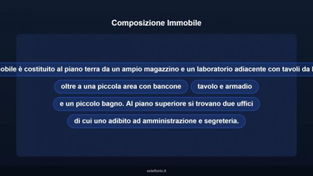 Immobile in asta di 1500 m² in vendita a Castelfidardo - Foto 7