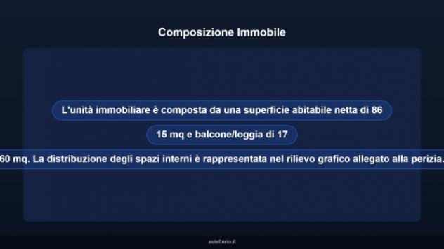 Immobile in asta di 103 m² in vendita a Latina - Foto 16