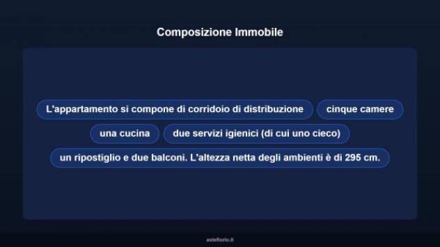 Immobile in asta di 137 m² con più di 5 locali in vendita a Ozieri - Foto 12