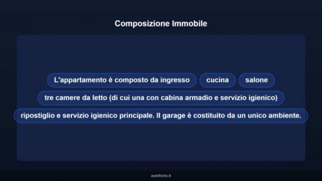 Immobile in asta di 136 m² con più di 5 locali e box auto in vendita a Floridia - Foto 10