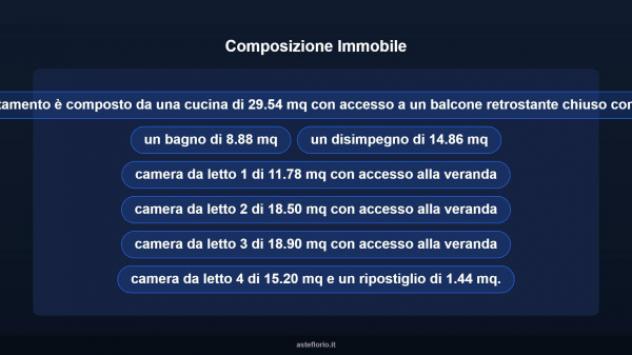 Immobile in asta di 137 m² in vendita a Taranto - Foto 11