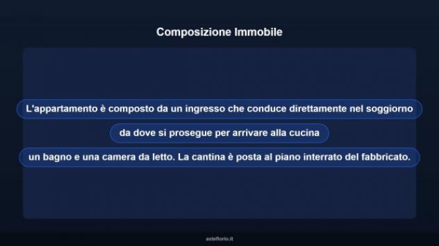 Immobile in asta di 81 m² in vendita a Novi Ligure - Foto 15