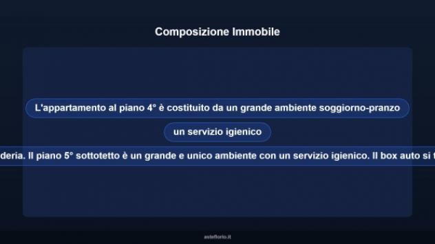 Immobile in asta di 194 m² con più di 5 locali e box auto in vendita a Campagna - Foto 12