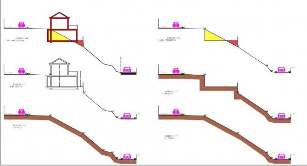 Alassio Terreno edificabile per la realizzazione di una villa indipendente - Foto 10