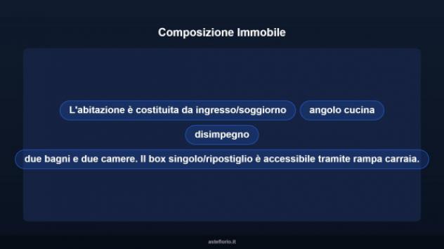 Immobile in asta di 96 m², box auto in vendita a Turbigo - Foto 14