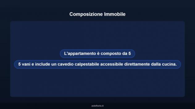 Immobile in asta di 90 m² in vendita a Vittoria - Foto 9