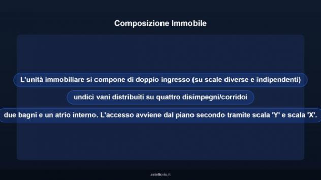 Immobile in asta di 277 m² con più di 5 locali in vendita a Latiano - Foto 8