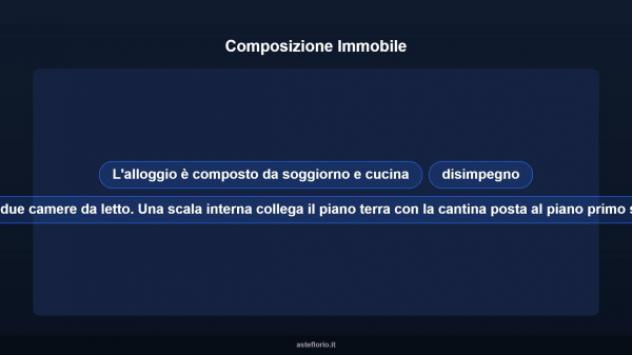 Immobile in asta di 149 m² in vendita a Castell'Alfero - Foto 12