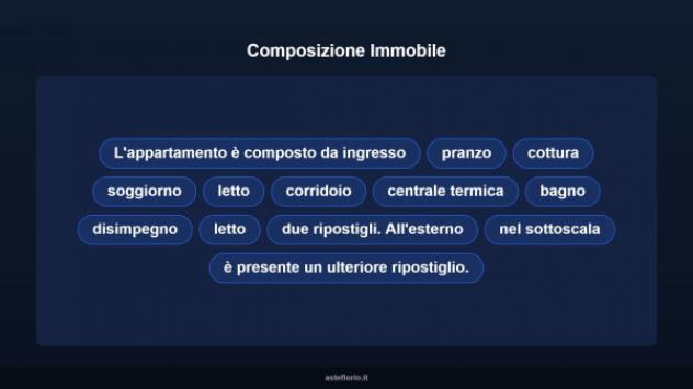 Immobile in asta di 123 m² con più di 5 locali in vendita a Crespino - Foto 15
