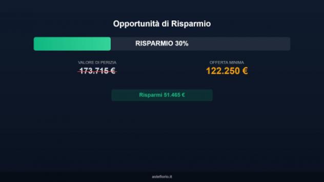 Immobile in asta di 92 m² in vendita a Inveruno - Foto 17