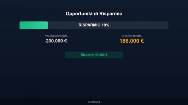 Immobile in asta di 84 m², box auto in vendita a Peschiera del Garda - Foto 18