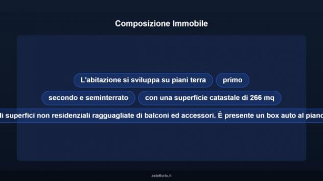 Immobile in asta di 266 m², box auto in vendita a Pomezia - Foto 13