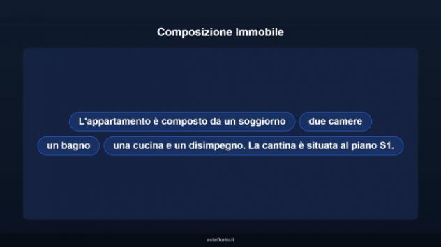 Immobile in asta di 82 m² in vendita a Roma - Foto 9
