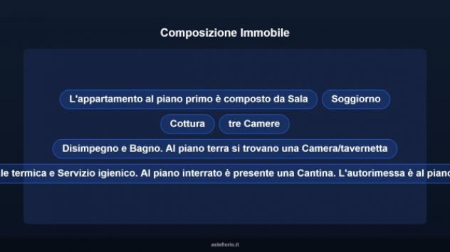 Immobile in asta di 192 m², box auto in vendita a Cherasco - Foto 11