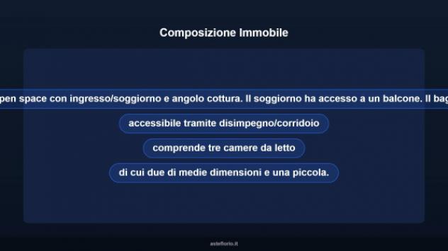 Immobile in asta di 100 m² in vendita a Guidonia Montecelio - Foto 13