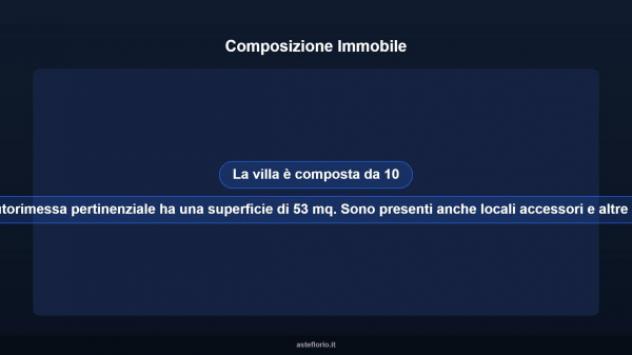 Immobile in asta di 53 m² con più di 5 locali e box auto in vendita a Isorella - Foto 10