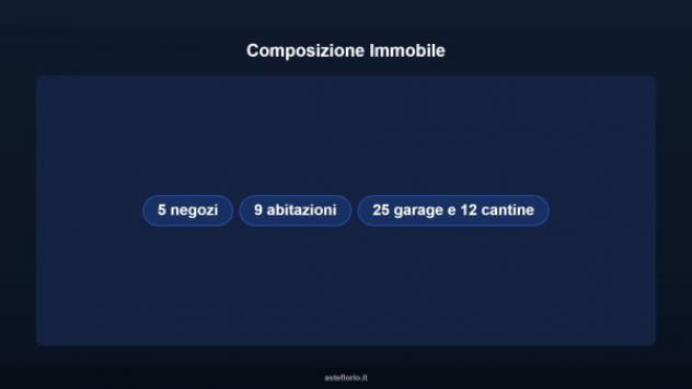 Immobile in asta di 335 m² in vendita a Barcis - Foto 6