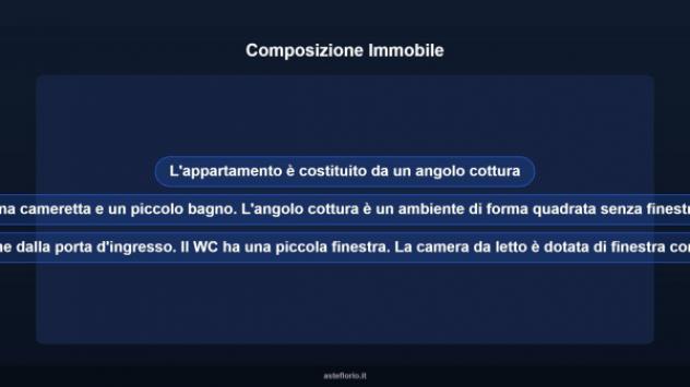 Immobile in asta di 42 m² in vendita a Palombara Sabina - Foto 12