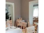 Chateau Villa Sabolini - S.r.l.