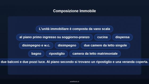 Immobile in asta di 206 m² in vendita a Marsala - Foto 11