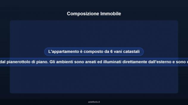 Immobile in asta di 116 m² con più di 5 locali in vendita a Sant'Arcangelo - Foto 12