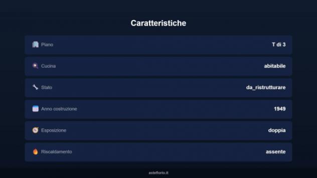 Immobile in asta di 33 m² in vendita a Cassano d'Adda - Foto 15