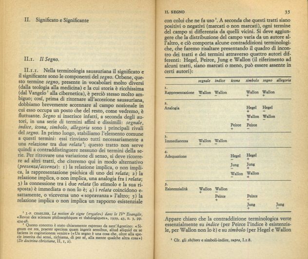 ELEMENTI DI SEMIOLOGIA - Foto 5