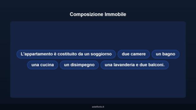 Immobile in asta di 83 m² in vendita a Roma - Foto 10