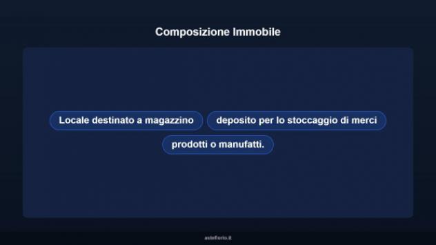 Immobile in asta di 100 m² in vendita a Siracusa - Foto 5