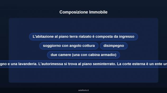 Immobile in asta di 77 m², box auto in vendita a Zagarolo - Foto 17
