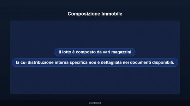 Immobile in asta di 60 m² in vendita a Venezia - Foto 9