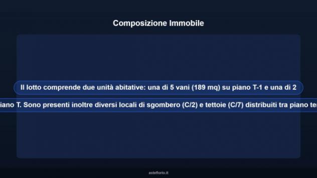 Immobile in asta di 189 m² in vendita a Asti - Foto 11