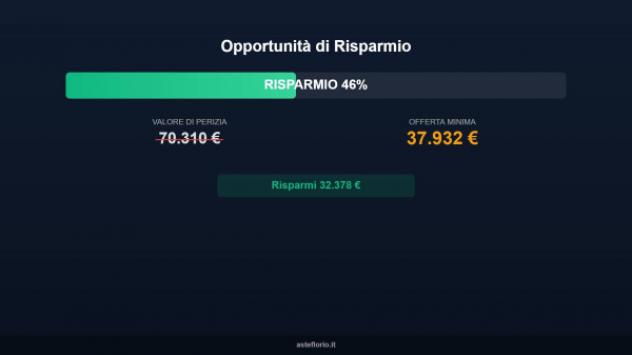 Immobile in asta di 61 m², box auto in vendita a Curtatone - Foto 6