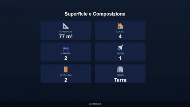 Immobile in asta di 77 m², box auto in vendita a Cesenatico - Foto 16