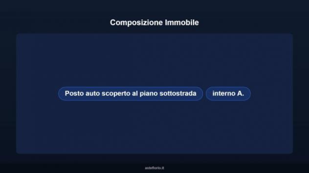 Immobile in asta di 11 m² in vendita a Mascalucia - Foto 6