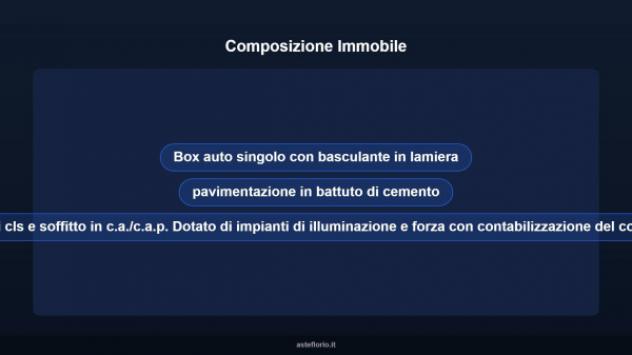 Immobile in asta di 15 m² in vendita a Torino - Foto 8