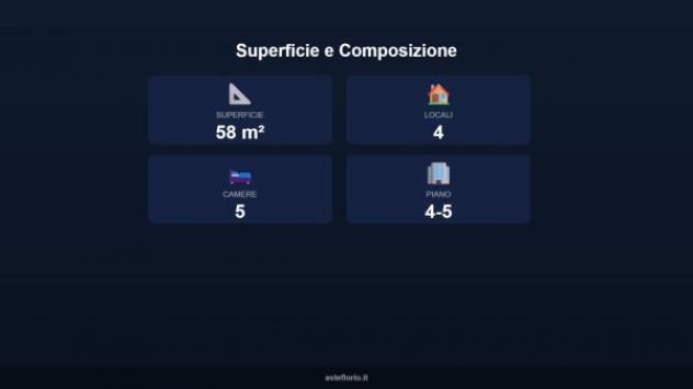 Immobile in asta di 58 m² con più di 5 locali in vendita a Limbiate - Foto 18