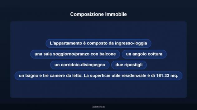 Immobile in asta di 174 m² con più di 5 locali in vendita a Montalto Uffugo - Foto 11