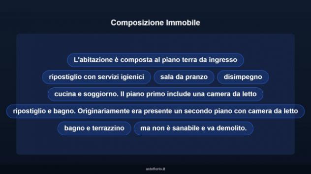 Immobile in asta di 114 m² con più di 5 locali in vendita a Rosolini - Foto 12