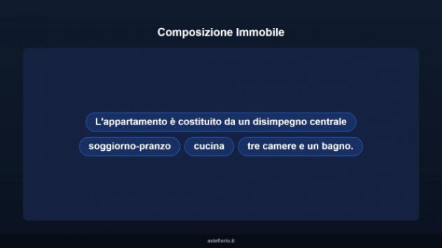 Immobile in asta di 138 m² con più di 5 locali in vendita a Corridonia - Foto 16