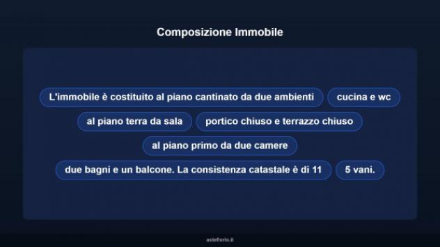 Immobile in asta di 218 m² con più di 5 locali in vendita a Statte - Foto 10