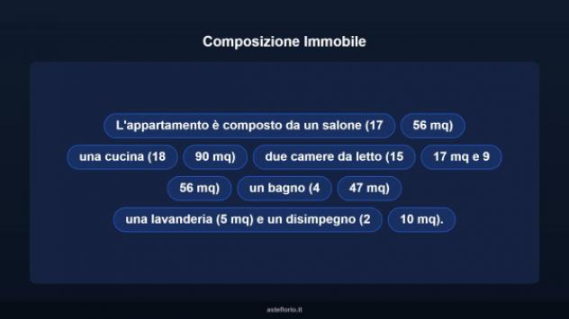 Immobile in asta di 91 m² in vendita a Paternò - Foto 15
