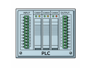 Lezioni PLC
