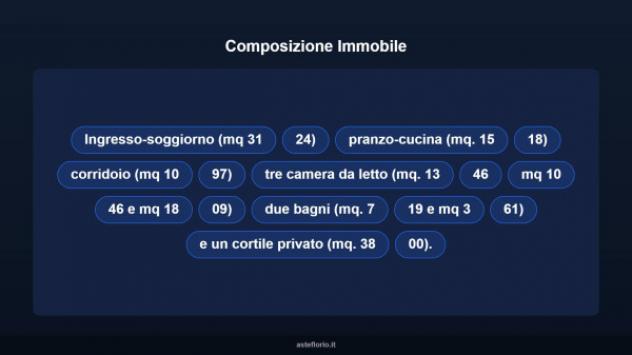 Immobile in asta di 151 m² con più di 5 locali in vendita a Bessude - Foto 17