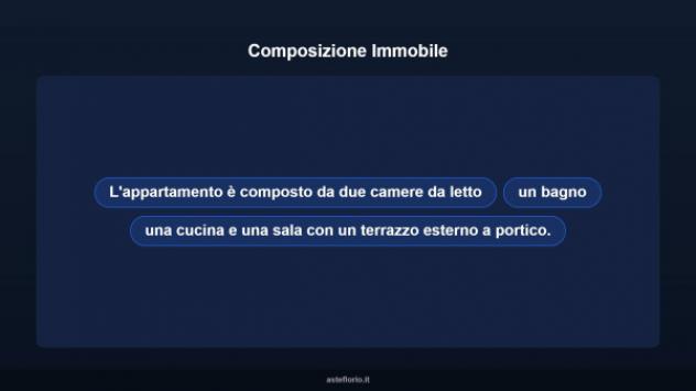 Immobile in asta di 73 m² in vendita a Formello - Foto 10