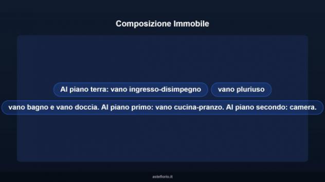 Immobile in asta di 78 m² in vendita a Castelfranco di Sotto - Foto 12
