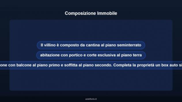 Immobile in asta di 163 m², box auto in vendita a Anzio - Foto 12