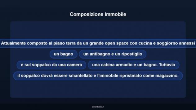 Immobile in asta di 71 m² in vendita a Palestrina - Foto 7